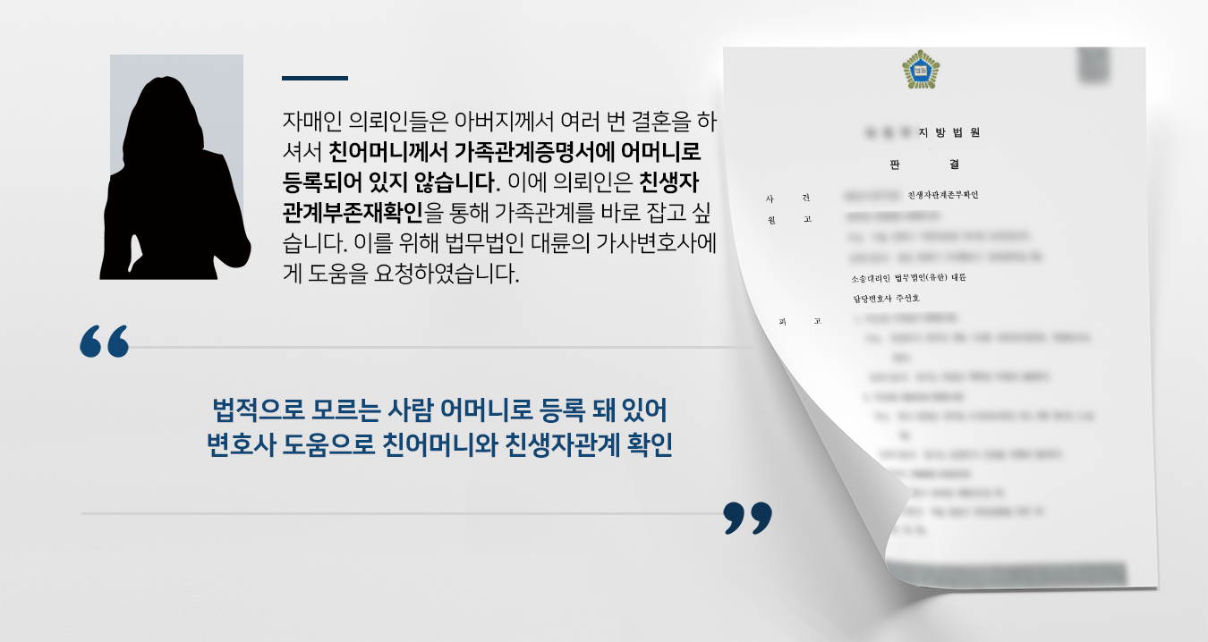 [친생자관계부존재확인소송 승소] 가사변호사 도움으로 친어머니와 친생자관계 확인 성공