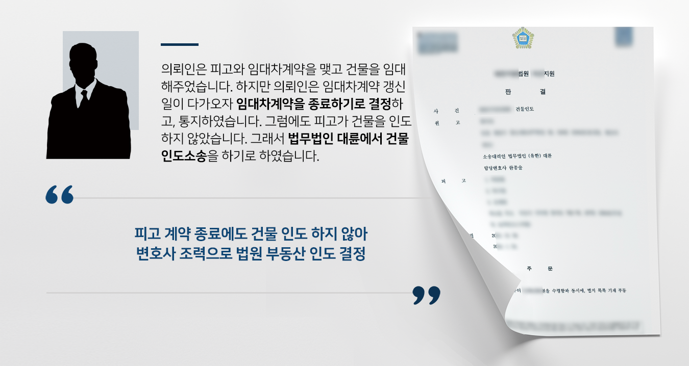 [건물인도소송 성공사례] 부동산변호사 조력으로 임대차계약 종료된 세입자에 건물인도 성공