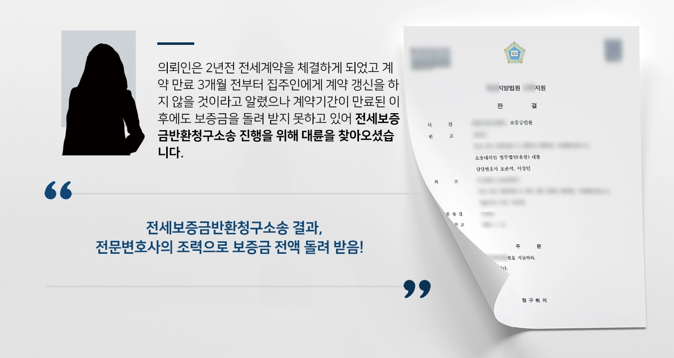 [전세보증금반환청구소송 승소사례] 전문변호사의 조력으로 전세보증금 전액 돌려받음